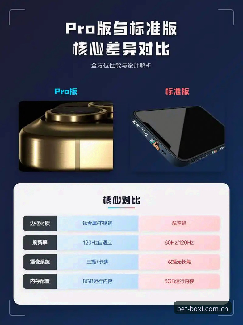 博喜体育苹果版升级，和电脑端到底差在哪？别再被“手机和电脑都一样”的错觉骗了