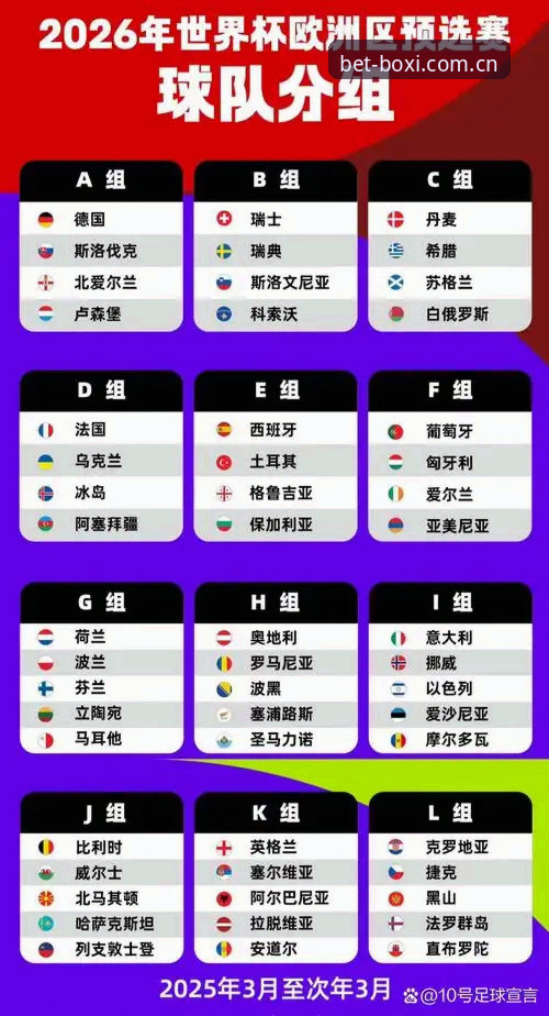 2026世界杯J组赛前观察：德甲势力搅局死亡之组